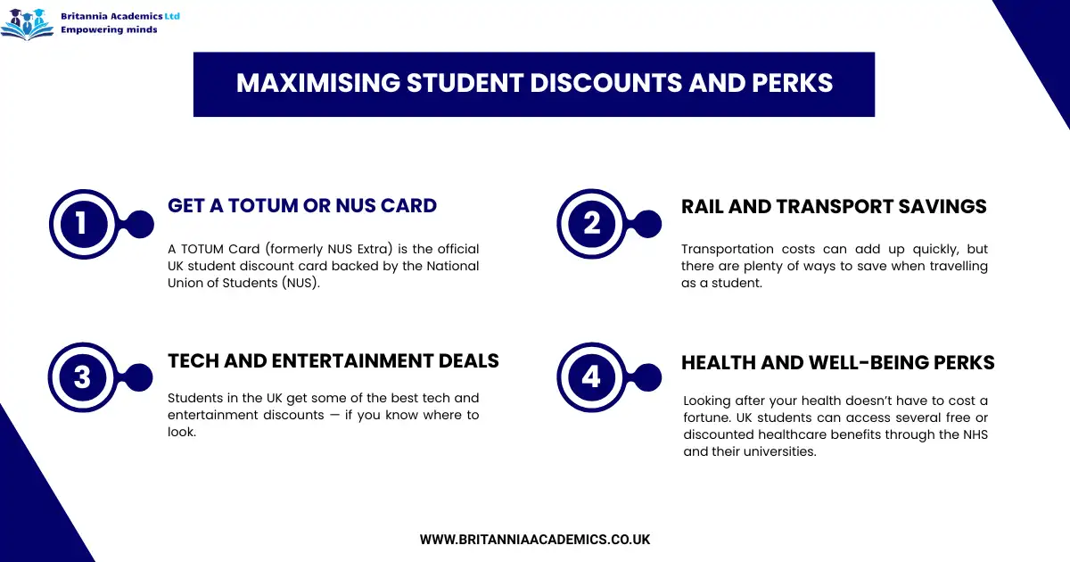 Maximising student discount and perks uk