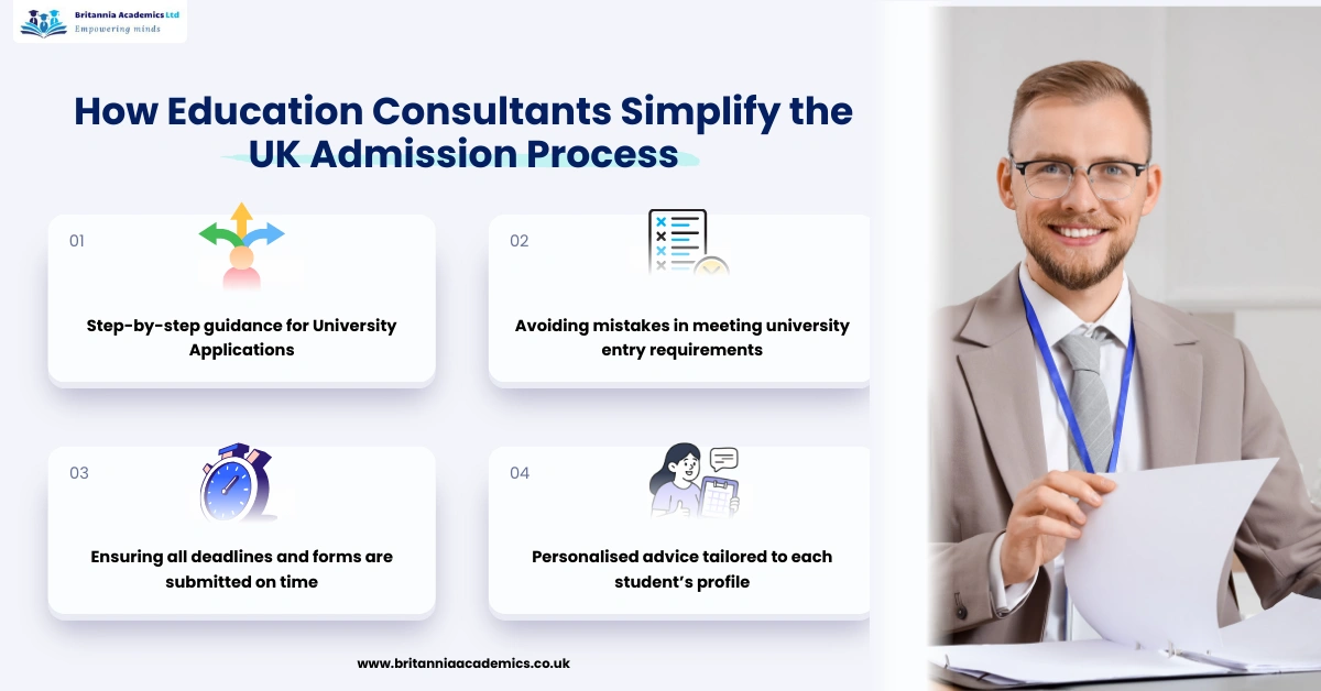 How Education Consultants Simplify the UK Admission Process - Britannia Academics LTD UK