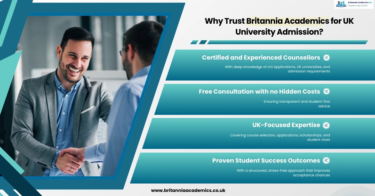Why Trust Britannia Academics for UK University Admission- Britannia Academics LTD UK